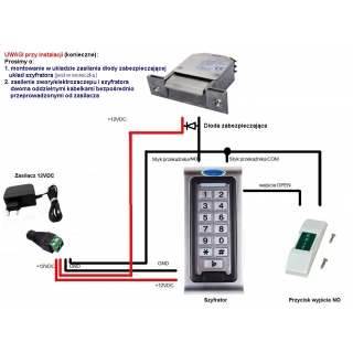 Kontrola dostępu z elektrozaczepem 1410 i szyfratorem